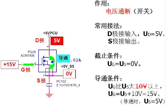 場效應(yīng)管電路圖符號