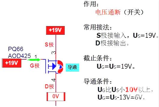 場效應(yīng)管電路圖符號