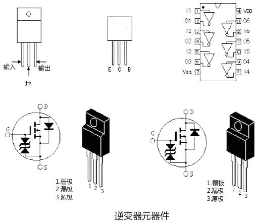 逆變器場效應管