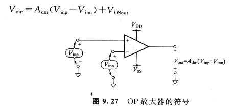 測(cè)試運(yùn)輸失調(diào)電壓