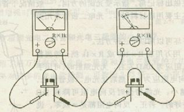 發(fā)光二極管的正負(fù)極
