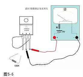 大小功率MOS管