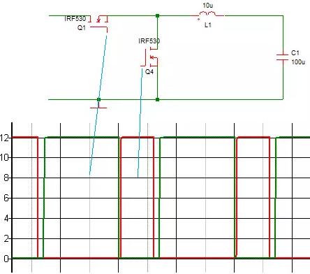 MOSFET,MOSFET驅動技術