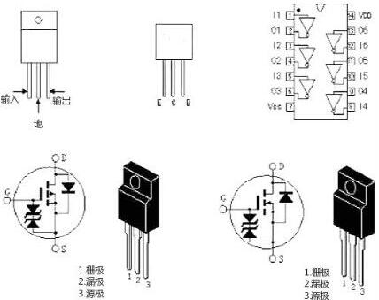 逆變器MOS管選型