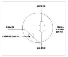 數字萬用表mos測量好壞