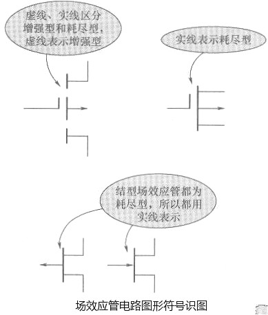 場效應管電路圖