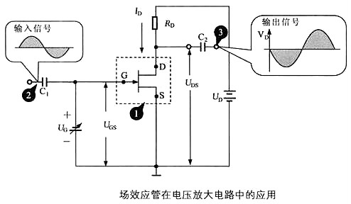 場效應管電路圖