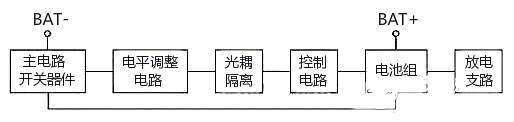 鋰電池保護板均衡原理