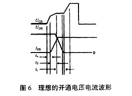 mos管柵極