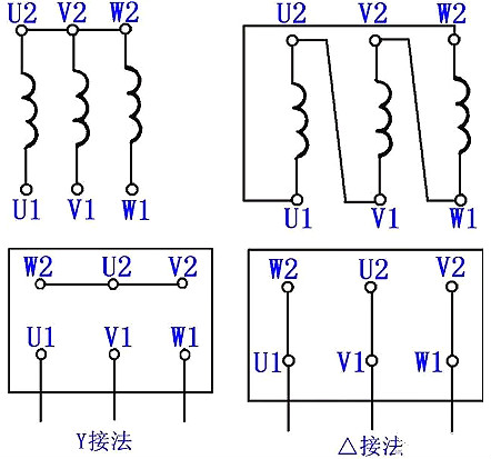 三相異步電動機接線圖