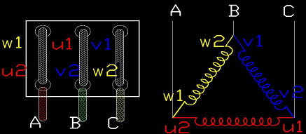 三相異步電動機接線圖