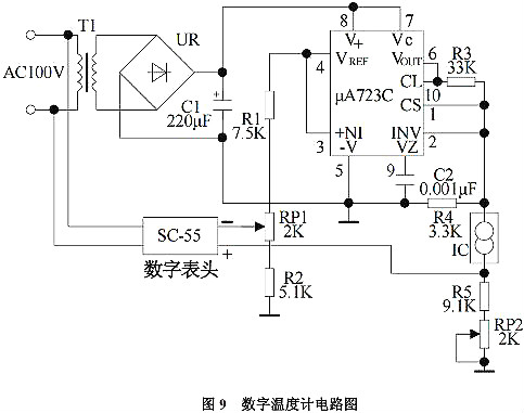 經典電路圖