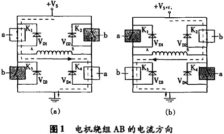 步進(jìn)電機(jī)mos管驅(qū)動(dòng)