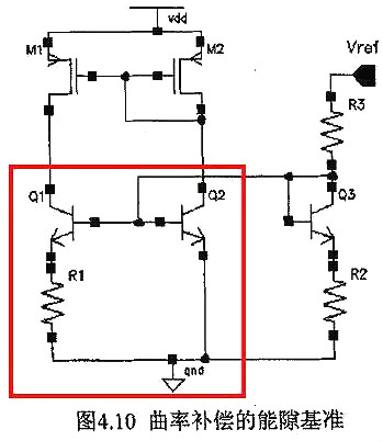 開關電源,開關電源IC內部電路