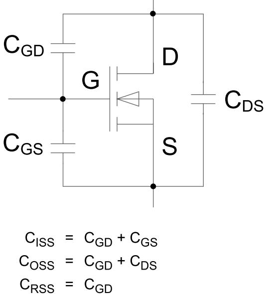 開關(guān)電源,功率損耗,熱耗