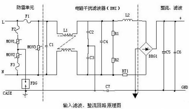 開(kāi)關(guān)電源 電路