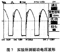 mos管驅動電路