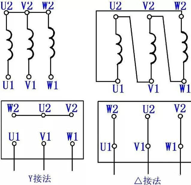 380V電機如何轉(zhuǎn)接成220V