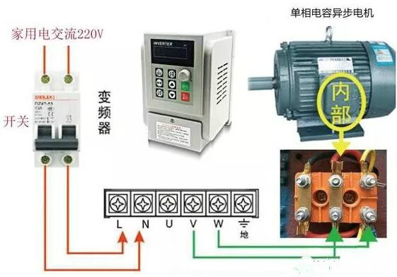 380V電機如何轉(zhuǎn)接成220V