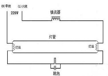 電子鎮流器接線圖,電子鎮流器