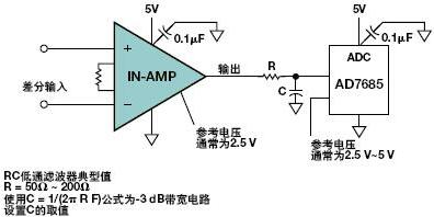 放大器電路,放大器