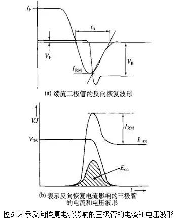 二極管的電容效應