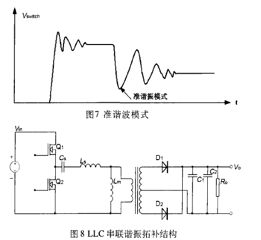 開關管與二極管