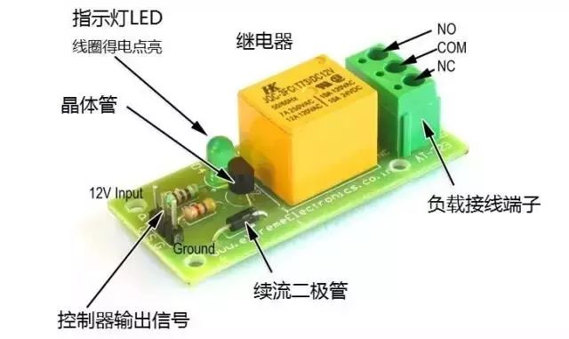 繼電器為什么要并聯(lián)二極管