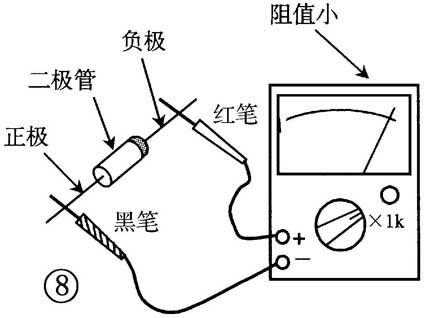 晶體二極管的識別