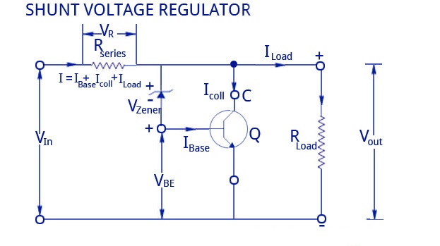 穩(wěn)壓器電路