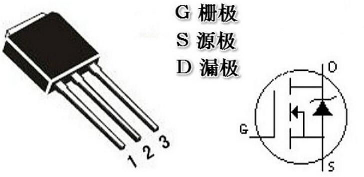 MOS管結構原理