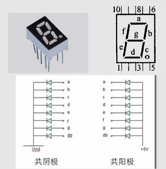 穩壓二極管