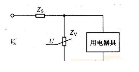 壓敏電阻