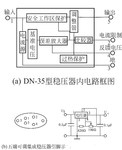 集成穩壓器