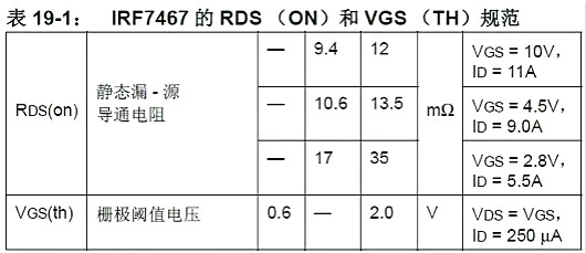 單片機,穩壓器,5V轉3.3V