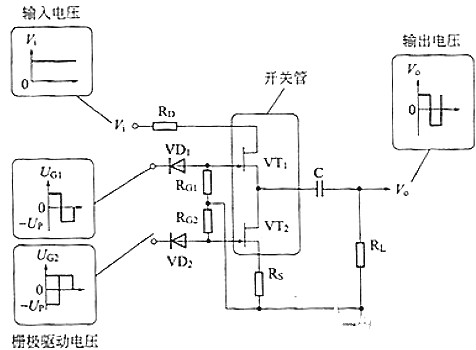 場效應管有什么用途