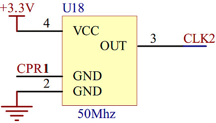 電機驅動