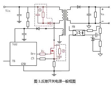 MOSFET,開關電源,EMI