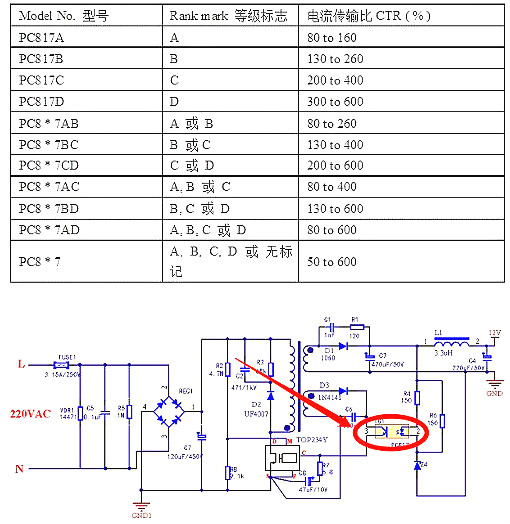 光耦,開關(guān)電源