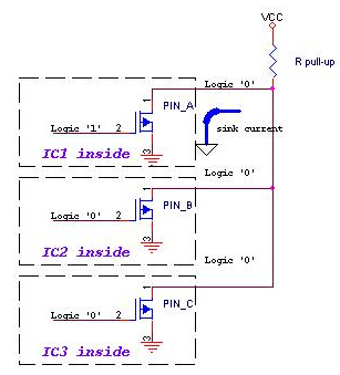 輸出電路原理