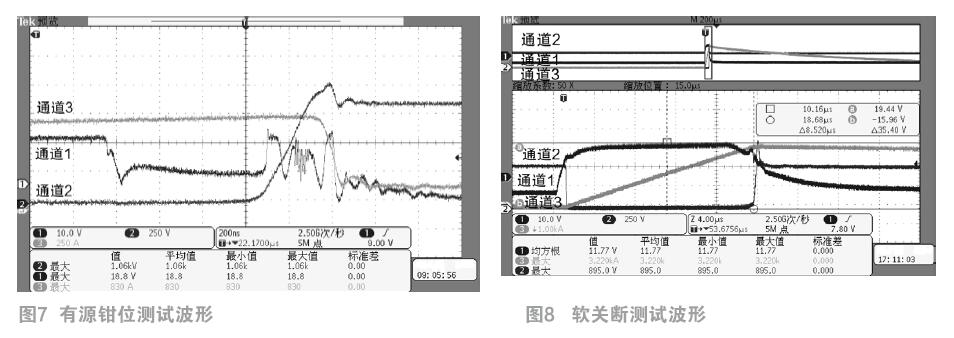 IGBT驅動