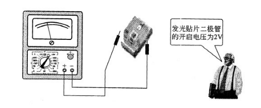 二極管的檢測技巧