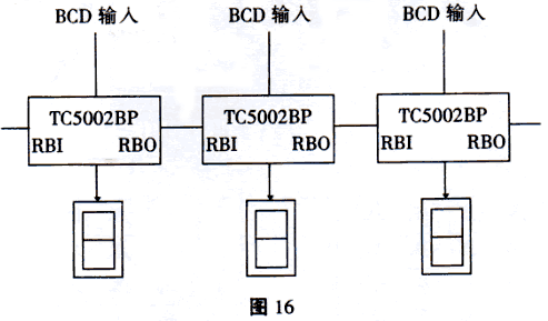 發(fā)光二極管工作原理