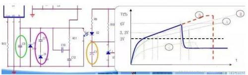 開關電源調試