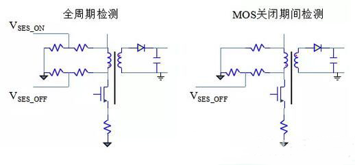 開關(guān)電源