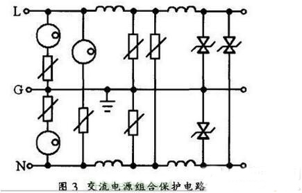 開關(guān)電源雷擊浪涌