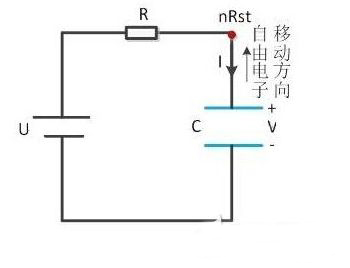 RC電路