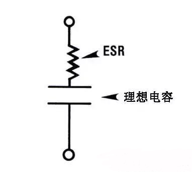 電解電容ESR參數