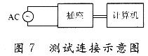 智能節(jié)能插座設(shè)計方案