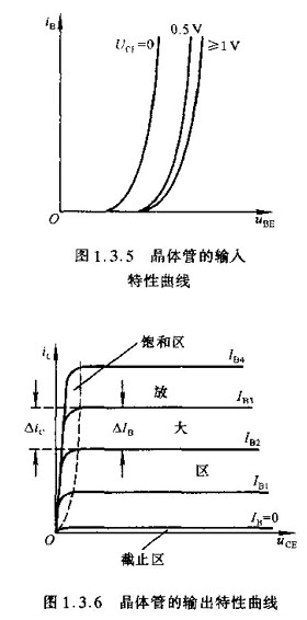 半導(dǎo)體,半導(dǎo)體如何區(qū)分